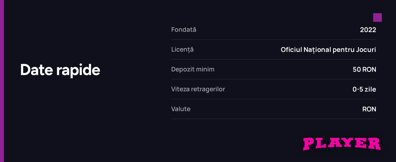 Descoperă licența și suportul