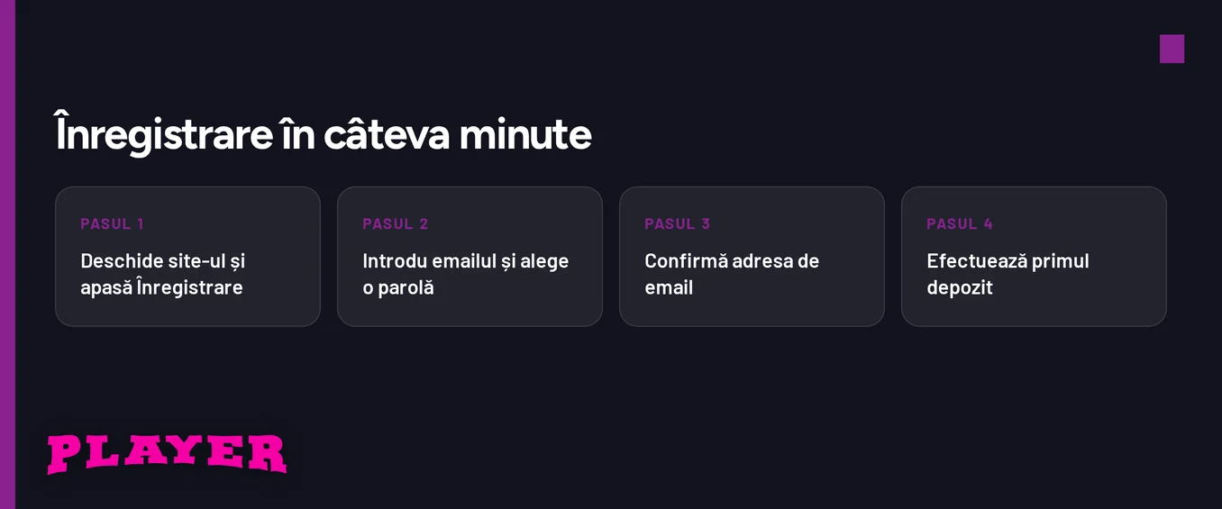 Înscrie-te la Player Casino
