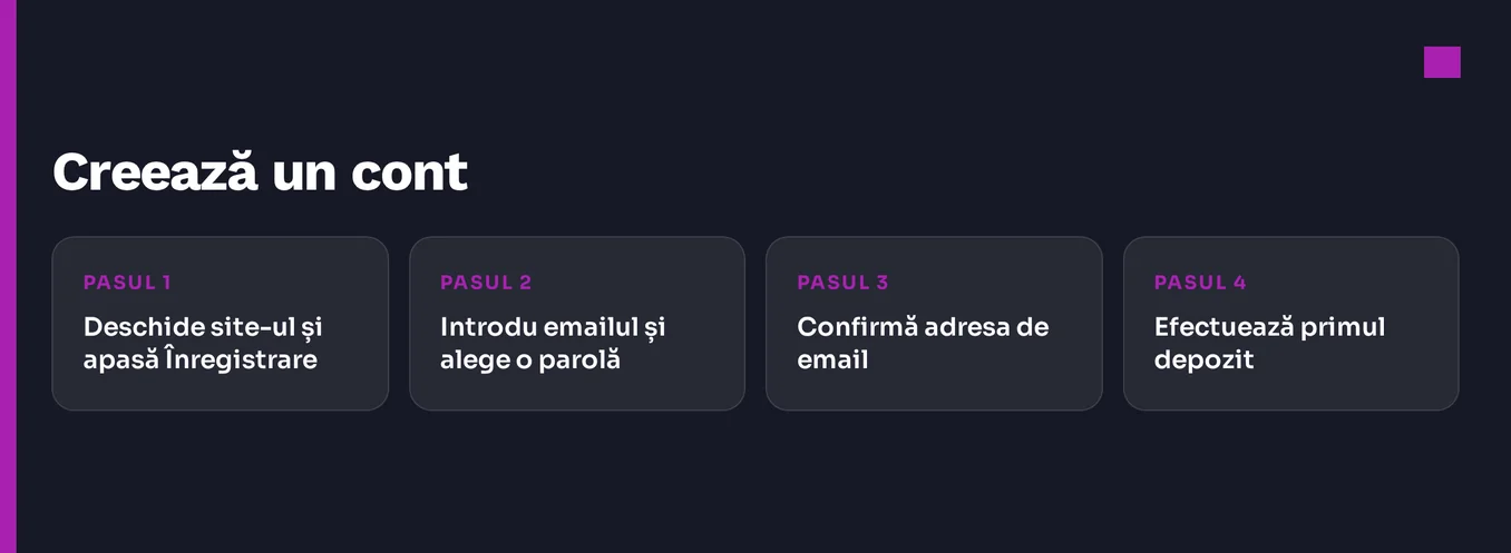 Înregistrează un cont
